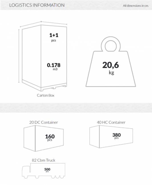 Стол пластиковый Max Table Ø90 черный Ø900х740 мм Стол пластиковый Max Table Ø90 черный Ø900х740 мм