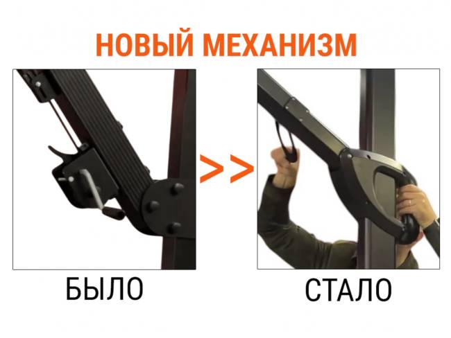 Зонт профессиональный 3х3 м Banana Prime черный, минеральный 3000х3000 мм