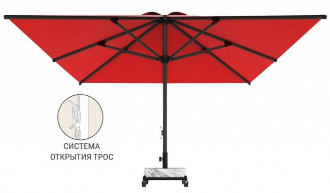 Зонт профессиональный 2.5х2.5 м Avocado 2500х2500 мм Зонт профессиональный 2.5х2.5 м Avocado 2500х2500 мм