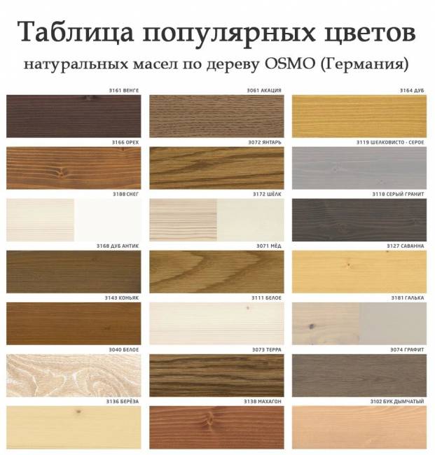 Тумба угловая 1000 х 560 х 720 сосна, без покраски Тумба угловая 1000 х 560 х 720 сосна, без покраски