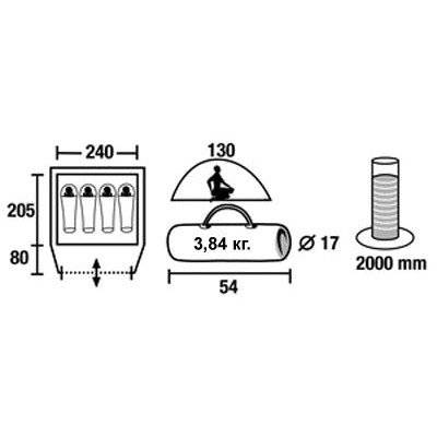 Палатка Green Glade Nida 4
