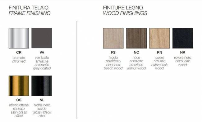 Кресло деревянное Lisa Wood черный глянцевый никель, орех 510х560х770 мм